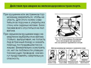 Действия при аварии