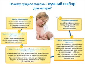 польза грудного вскармливания для ребенка