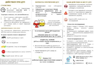 Как действовать при дтп