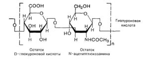 гиалуроновая кислота формула